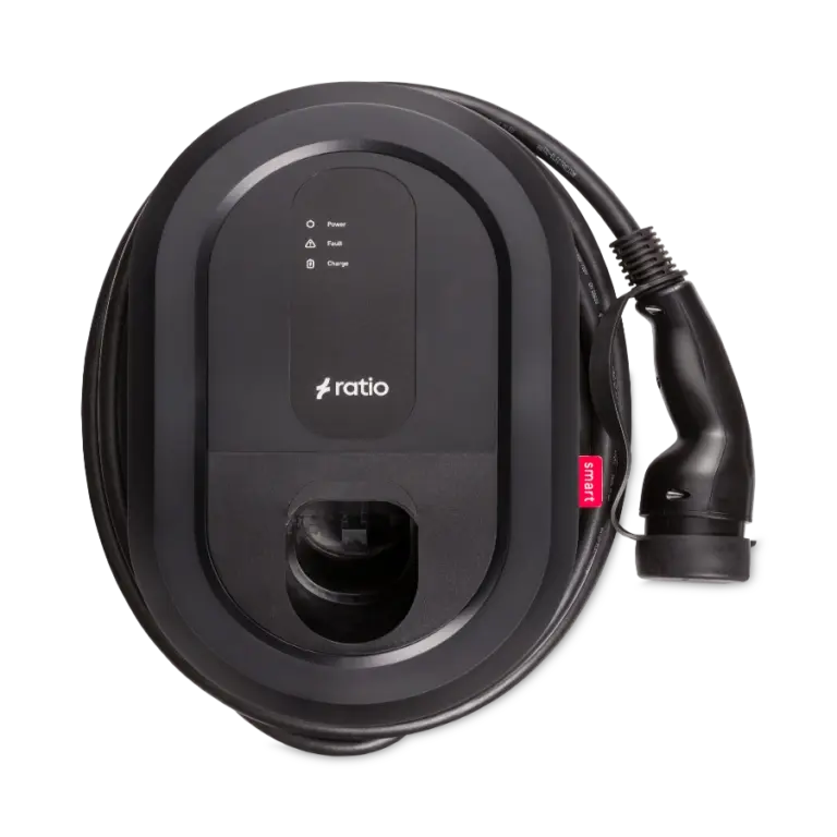 Smart ratio ladeboks